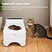 Cat Automatic Sensing Feeder Transparent Lid Raised Design Automatic Intelligent Cat Dog Feeder Bowl Food Distributor for Home Indoor (Style 2)