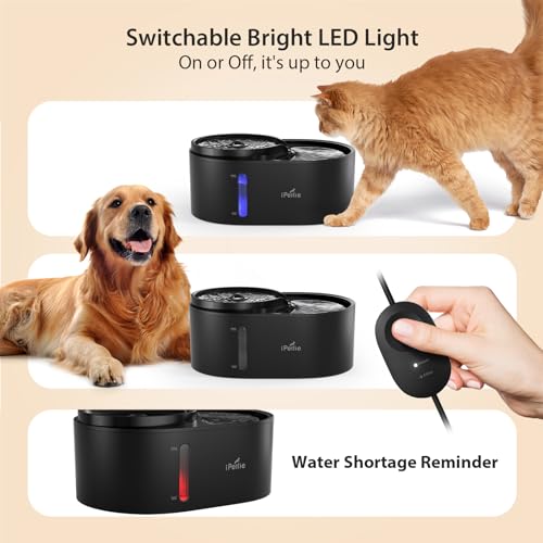 iPettie Waterfall Dog Water Fountain, Hygienic 5-Stage Filtered Water, 2 Heights to Drink from, Water Shortage Alert, Night Light with ON/Off Switch, Cat Water Fountain 203 OZ (1.6 GAL) 6 L - Image 4