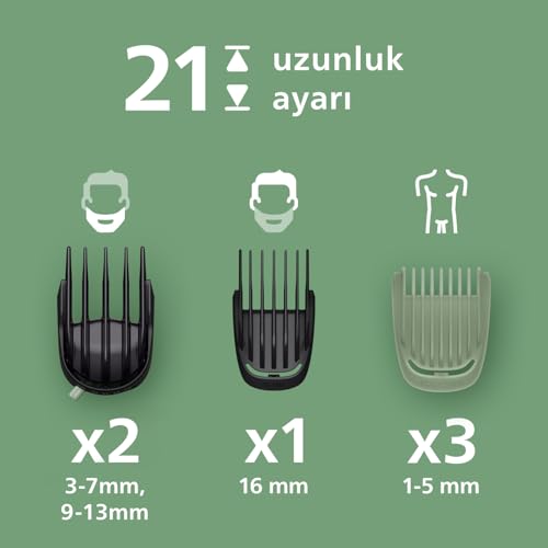 All-in-One Trimmer 7000 Series, 16'sı 1 Arada Erkek Bakım Seti, Yüz Saç Vücut için, 120 Dakika Çalışma Süresi, MG7931/30