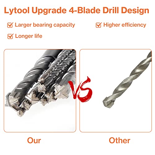 Lytool SDS-Plus Hammer Drill Bit Set 10PCS (5mm~12mm), Concrete Cross Drill Bits for Granite, Walls, Ceramic Tile, Stone, Concrete 4 Lytool SDS-Plus Hammer Drill Bit Set 10PCS (5mm~12mm), Concrete Cross Drill Bits for Granite, Walls, Ceramic Tile, Stone, Concrete - Image 4