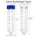 SimPure Conical Centrifuge Tubes 50mL, 500 PCS EO Sterile Polypropylene Leak-Proof Screw Caps, Plastic Graduated and Write Marks Lab Test Container, Non-pyrogenic, DNase/RNase Free, Human DNA-Free