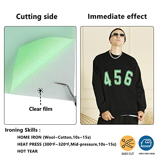 Image of RENLITONG Light Green Iron on Vinyl - 12Inch by 5ft Roll HTV Heat Transfer Vinyl for T-Shirt HTV Rolls for All Cutter Machine - Easy to Cut & Weed for Heat Transfer Design