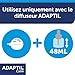 Adaptil Happy Home Start-Set, Modell 2015
