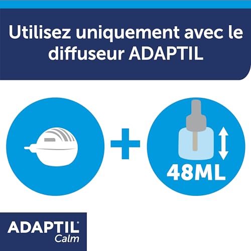 Adaptil Happy Home Start-Set, Modell 2015