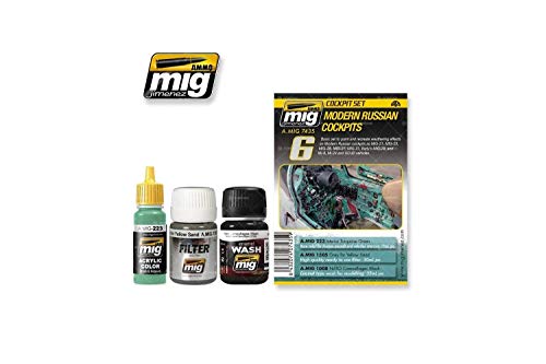Modern Russian Cockpits Paint and Weathering Set Ammo of Mig Jimenez