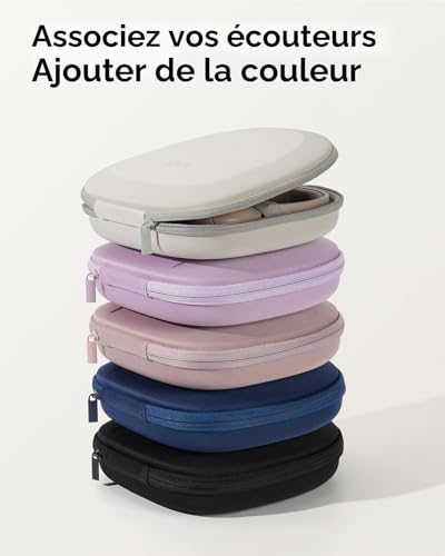 Étui Housse de Protection Rigide pour Casque JBL/Sony/Soundcore/Bose – vue 7
