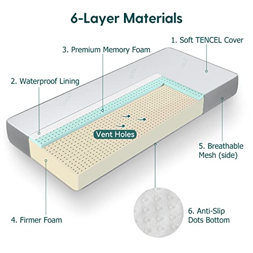 BABELIO Crib Mattress, Toddler Mattress for Toddler Bed, Memory Foam Baby Mattress, Dual Sided with Tencel Cover & Waterproof Lining