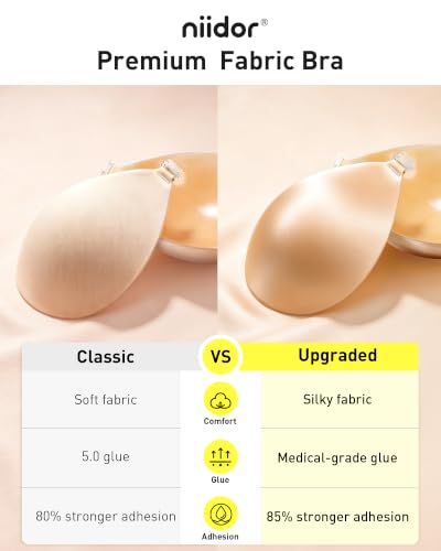 Image of Niidor Adhesive Bra Strapless Ultra Sticky Invisible Push up Silicone Bra Multiple Colors Sizes Reusable for Backless Dress