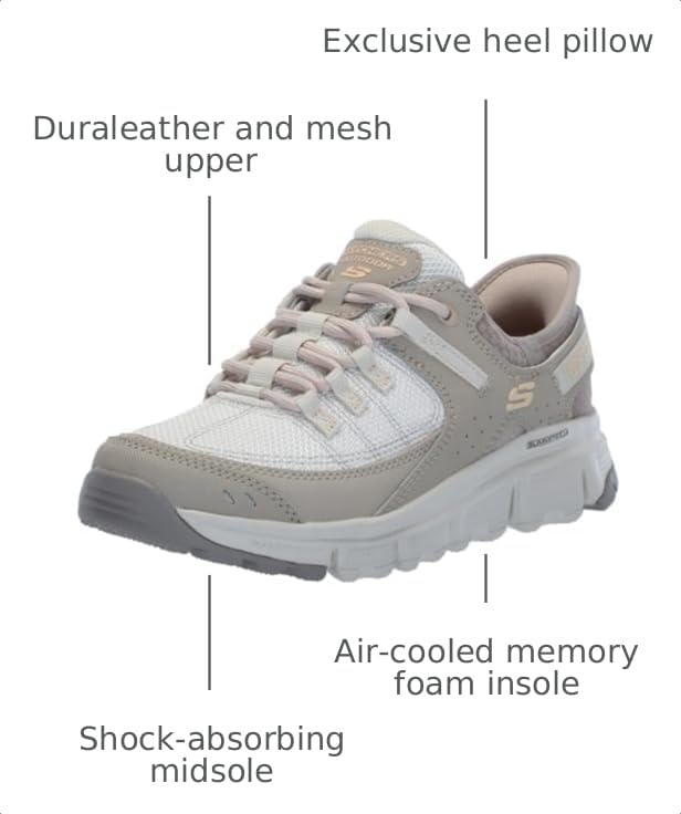 Image of Skechers Womens Summits at
