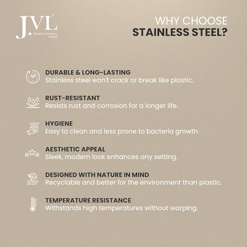 Image of JVL Stainless Steel 2 Tier Lunch Box, Food Grade Steel Tiffin for Kids & Adults, Leak Proof, Rust Resistant, Dishwasher Safe, Ideal for School, Office & Travel (Square, Small)