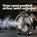 Imagen de Ventilador de escritorio USB