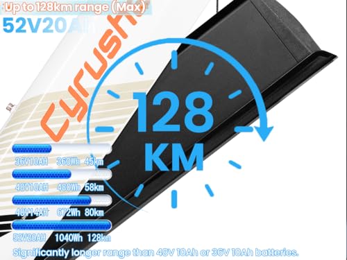 Cyrusher Aluminum Electric Bike 26inch Ranger, 250W 25km/h 52V 20Ah 128km, Air Suspension, 9 Speed, Hydraulic Disc Brakes, 4" Fat Tires, Black - Image 3