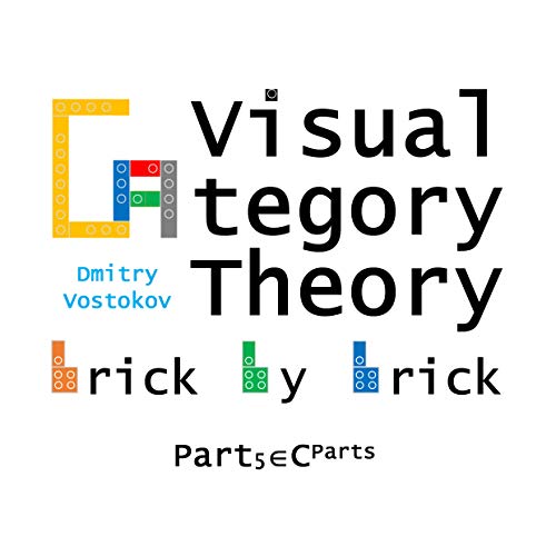 Visual Category Theory Brick by Brick, Part 5: Using LEGO® to Teach Abstract Mathematics (Visual Categories)