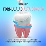 Biorepair B07JZBJKM3 lato 4