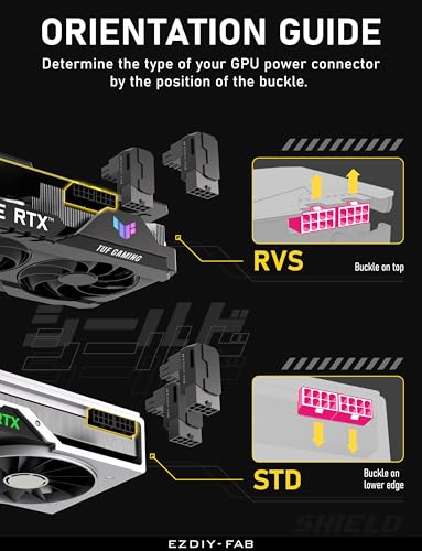 Adaptador PCIe 8 pines conector angular 90 grados negro inverso tarjeta gráfica GPU EZDIY-FAB 6