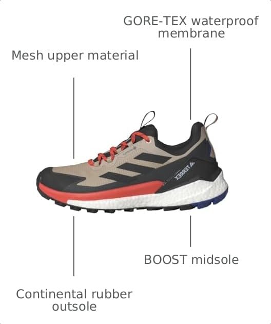Image of adidas Mens Terrex Free Hiker 2.0 Low Gore-Tex Hiking Hiking Sneakers Shoes - Black