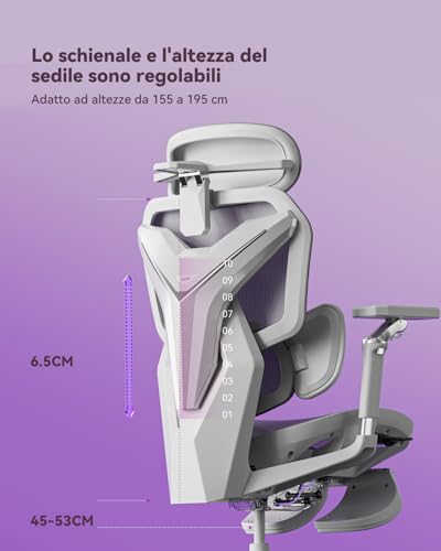 G7 Sedia Gaming Ergonomica, Sedia da Gaming con Supporto Lombare Dinamico, Braccioli Girevoli a Doppio Asse 720°, Schienale Reclinabile a 140° e Cuscino Cervicale 4D (Bianco) - Sedia gaming - Immagine 6