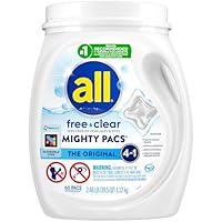 All