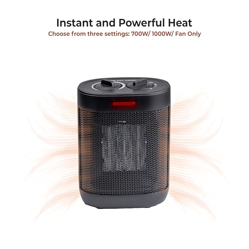 Comfort Zone 1500W Ceramic Heater