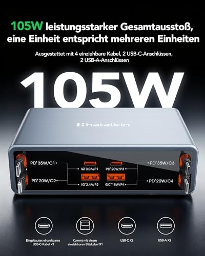 8 in 1 Retractable Charger USB C Ladegerät, 105W Charging Station mit 4 Einziehbares Ladekabel, GaN USB Ladestation Mehrere Geräte Kompatibel mit iPhone 17 Pro/17/16/15/14/iPad/MacBook/Galaxy/Pixel