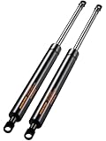 ARANA PROP 400mm 250N/25kg Gasdruckfeder Gasdruckdämpfer Universelle Gasfeder für Sofa Bett Klappen, Wohnmobiltüren, Schuppenfenster, Aufbewahrungsbox, DIY-Schwerlast, M6 Ösenköpfe, 2 Stück