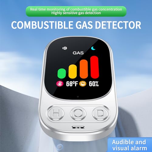 HAKINAKU 3in1 Plug in Natural Gas Detector Explosive Gas Detector Combustible Propane, LPG, Methane, Ethane, Gasoline Gas Detector with 2.5\'\' HD Screen for Kitchen Home Hotels (1-Pcs, White) - Thumbnail 3