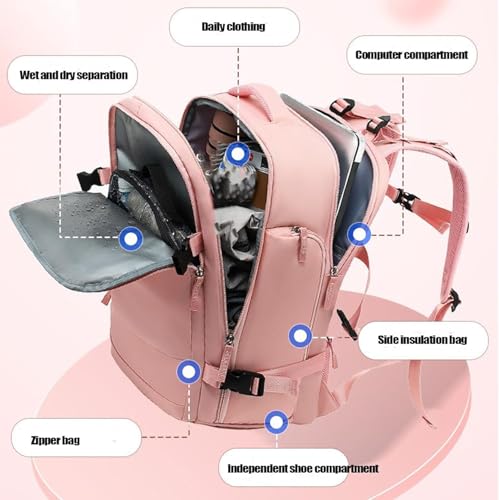 Levettevac Mochila, Levettebag Backpack, Levette Bag, Large Capacity Bag with Separate Compartment (Light Blue)2