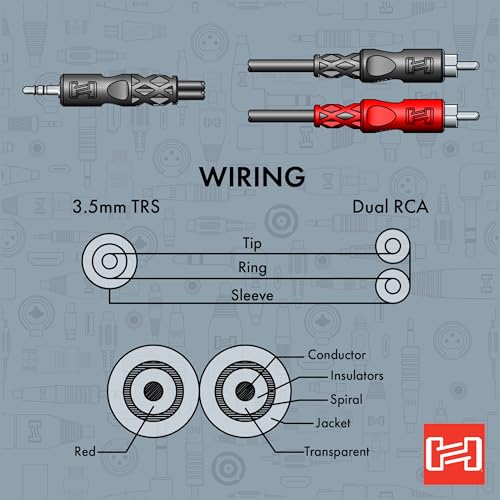 Cable Hosa CMR-215 3.5mm TRS a RCA 15 pies miniatura 5