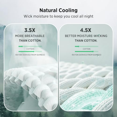 Bedsure Cooling Waffle Blanket for Hot Sleepers, Dark Green, Queen, 90"x90" by Bedsure - Used condition - Image 3