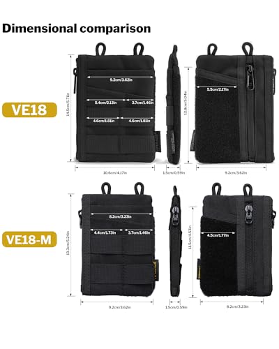 Pochette EDC VIPERADE pour ne plus perdre vos outils de poche - 5