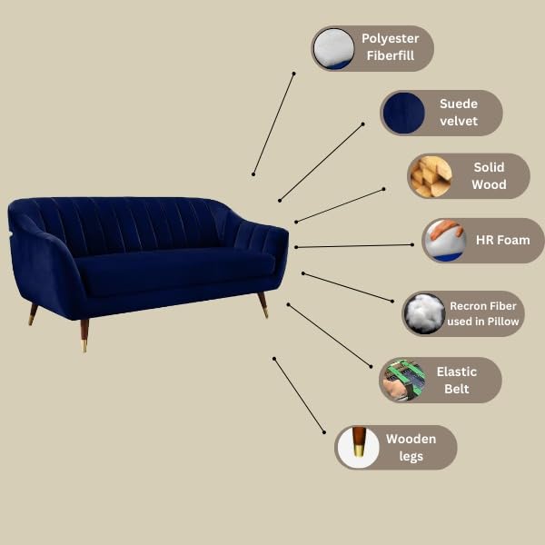 Image of AMATA Marino Solid Wood 3+2 Seater Suede Velvet Fabric Sofa Set with Two Cushions Perfect for Home Office Guests Living Room (04 Royal Blue, 3+2 Seater)(03 Year Warranty)