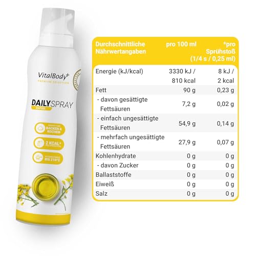 VitalBody+ SUPPLEMENTS VitalBody+ DailySpray, Rapsölspray zum Braten, Grillen & Backen, 800 Portionen, 2 kcal pro Sprühstoß, ideal zum Abnehmen, Non-Stick Cooking Spray, Trennspray, zertifiziert & laborgeprüft - Detailansicht 2 | Öl & Essig