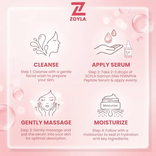 ZOYLA Salmon DNA PDRN Pink Peptide Serum – Hydrating & Moisturizing Face Serum with Peptides, Collagen & Niacinamide – Lightweight Korean Skincare Serum for Soft, Smooth & Radiant-Looking Skin