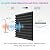 JBER 6 Pack Acoustic Foam Wedge, 2" X 12" X 12" Studio Soundproofing Panels Fire Resistant Sound Proof Padding Acoustic Treatment Foam (6 Square Feet, Charcoal)