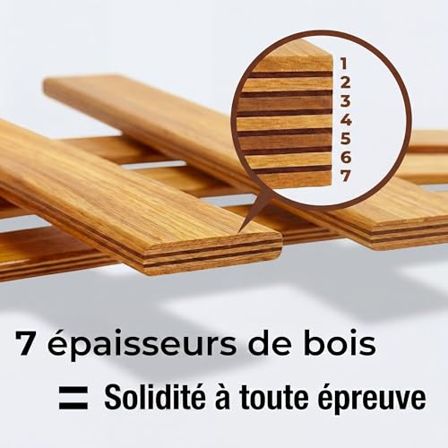 Lattes pour sommier et lit EBAC : réparez votre couchage avec le lot en hêtre