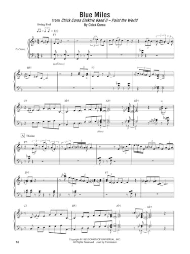 Chick Corea - Omnibook for Piano * Transcribed Exactly from His Recorded Solos