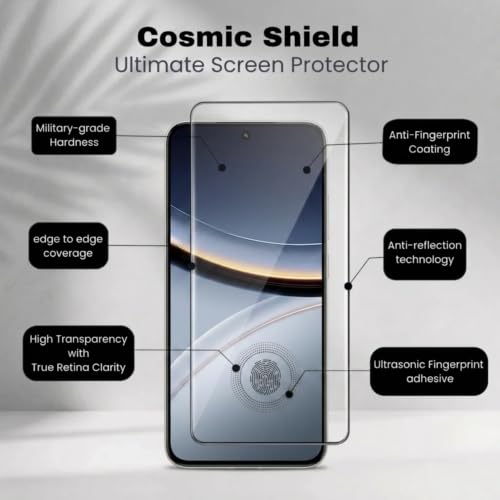 Image of Military-Grade (Anti-Scratch) Gorilla Tempered Glass for Poco F7
