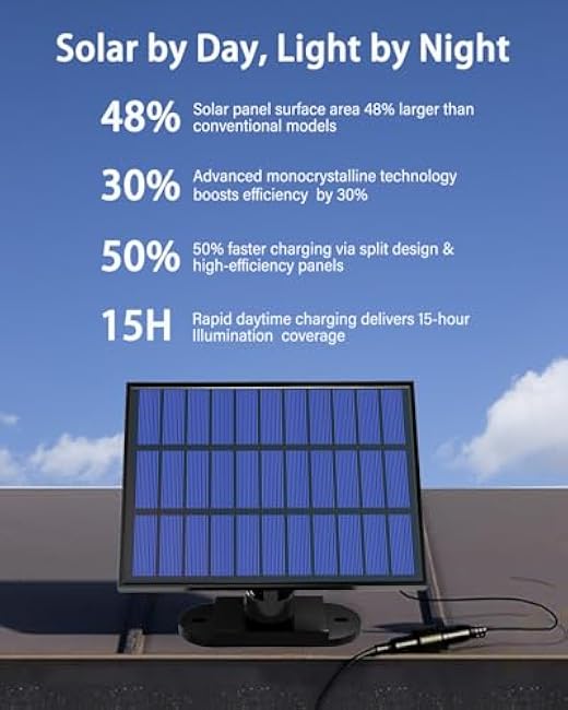 CLAONER Solar Outdoor Lights Motion Sensor 3500LM 288 LED Solar Security Lights with Remote Control IP67 Waterproof 4 Heads Solar Flood Lights with 16.4ft Cable 4 Modes Wall Lights(2 Pack)