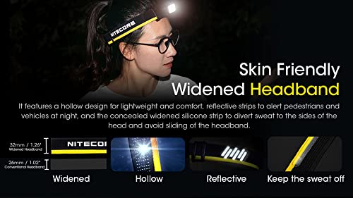 Nitecore Nu43 Rechargeable Headlamp, 1400 Lumens Usb-C Bright Lightweight For Camping, Running Or Working, With Spotlight, Floodlight, Red Light And Lumentac Organizer #TOP3