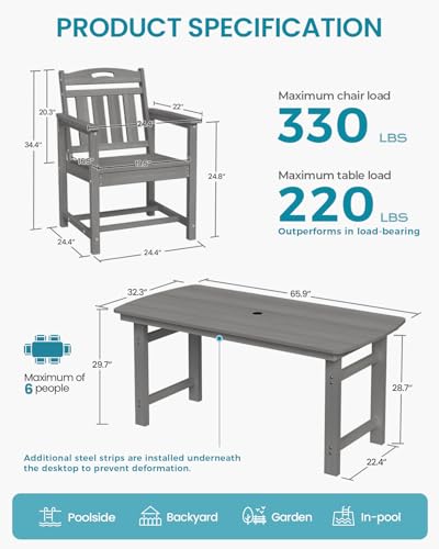 Image of Ciokea HDPE Outdoor Dining Set, 5-Piece Patio Table and Chairs Set with Umbrella Hole, All-Weather Patio Dining Sets for 4, Durable Patio Furniture for Backyard, Garden, Lawn & Poolside, Grey