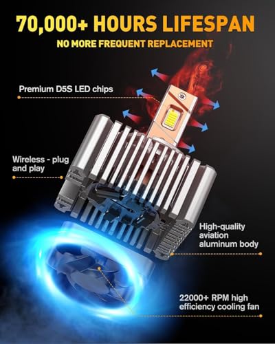 Image of Termitor D5S Light Bulb, 90,000LM Output, Pack of 2 | 1:1 Factory Size, 6500K White, IP68 Rated, 99% Vehicle Fit, 3-Min Quick Setup, Reliable Lighting for Fog & Rough Terrain Use
