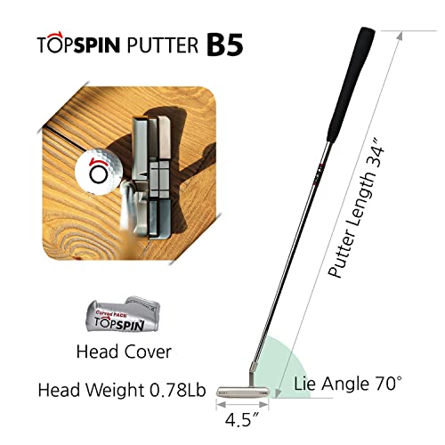 JamesMilr (ジェームズ・ミラー) TOPSPIN パター ブレード 5 ザ アンダー パー 2枚目