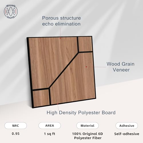 Image of WoveN SounD Acoustic Wall Panels, Teak, 16 Pack, 12x12 in | Self-Adhesive, NRC 0.95, Carved Pattern, Sound Proof, Echo Reduction, Sound Dampening, Home Studio, Office, Gaming Room