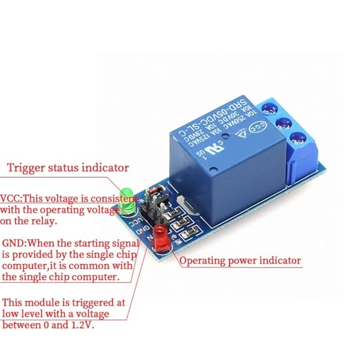 Module de commande relais 24V 2 canaux pour commutation de puissance