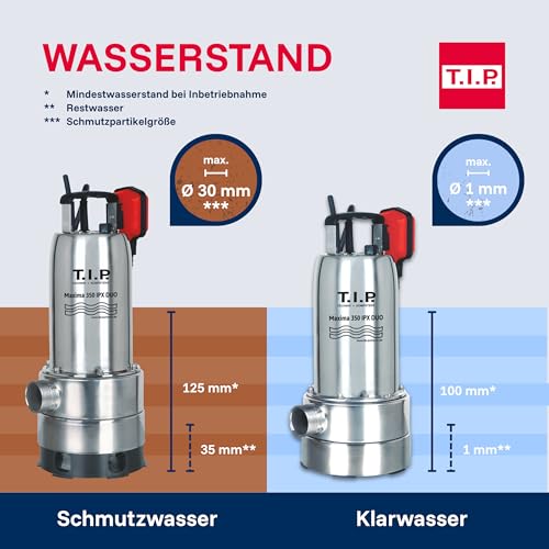 T.I.P. Edelstahl Schmutzwasser Tauchpumpe Duo-Ring, 20.000 l/h, 800W, Flachsaugend, 30mm Korngröße, 8m Förderhöhe, IPX DUO Effizient, Zuverlässig, MAXIMA 350 IPX DUO, 30274