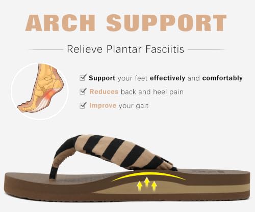 Image of KuaiLu Flip Flops for Women with Arch Support Summer Beach Thong Sandals | Comfortable Yoga Mat Walking Shoes Cushion Slip On Casual Outfits Indoor Outdoor