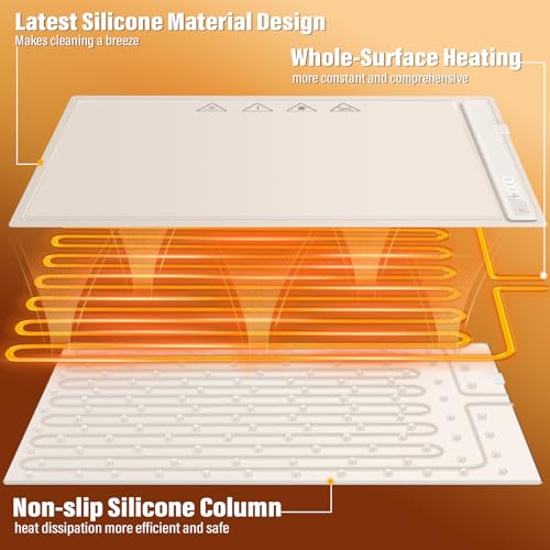 Food Warmer Electric Warming Tray: Silicone Electric Heating Tray for Buffets Party - Hot Plates to Keep Food Warm Portable Serving Warming Mat