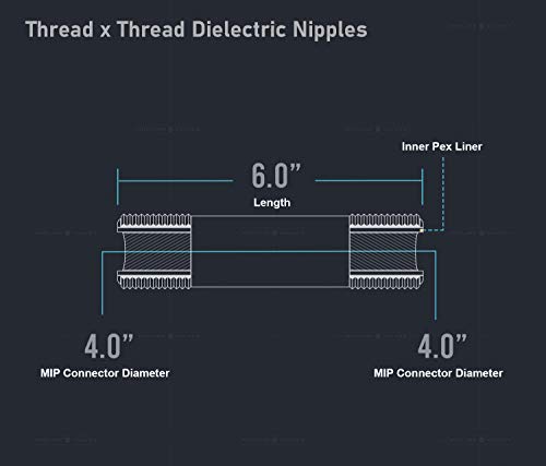 Image of Midline Valve EOUU4060-5 Dielectric Nipple Pipe Fitting with PEX Lining 4'' MIP Connections 6'' Long Galvanized Steel Reduces Electrolysis (5 Pack)