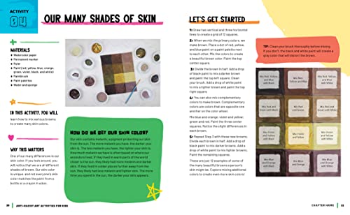 Anti-Racist Art Activities for Kids: 30+ Creative Projects That Celebrate Diversity and Inspire Chan