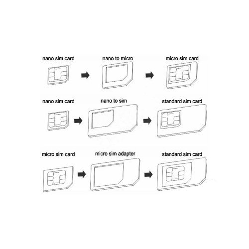 Terryshop74 4 in 1 adattatore Nano sim (Nano SIM